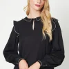 Contrast Stitch Detail Lace Insert Collared Blouse