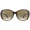 Round Dark Havana Brown Gradient Sunglasses